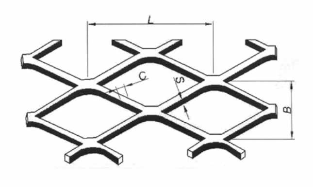 Expanded Metal Sheets - Muratlar Machine